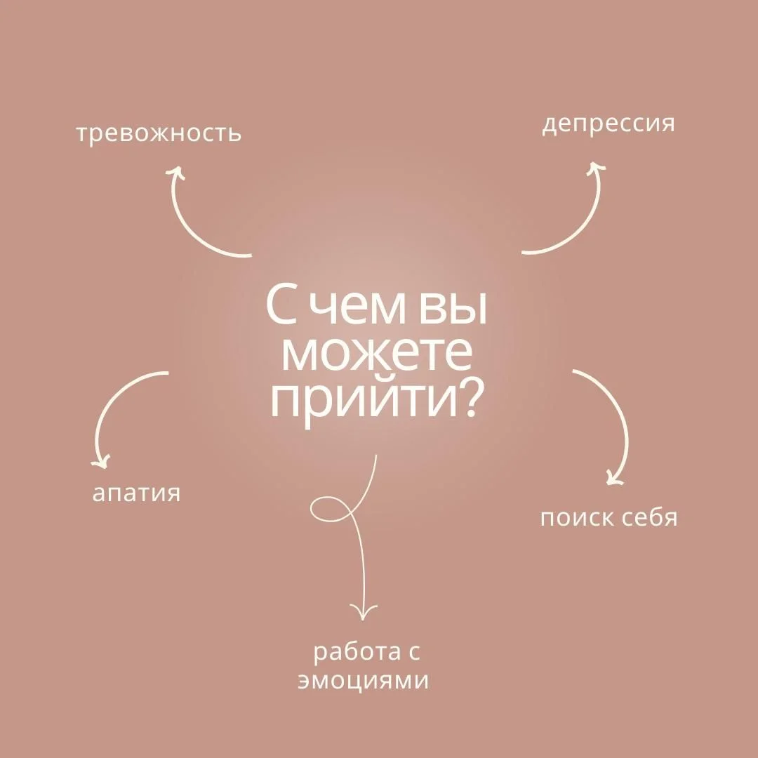 Психолог онлайн Москва - миниатюра 2