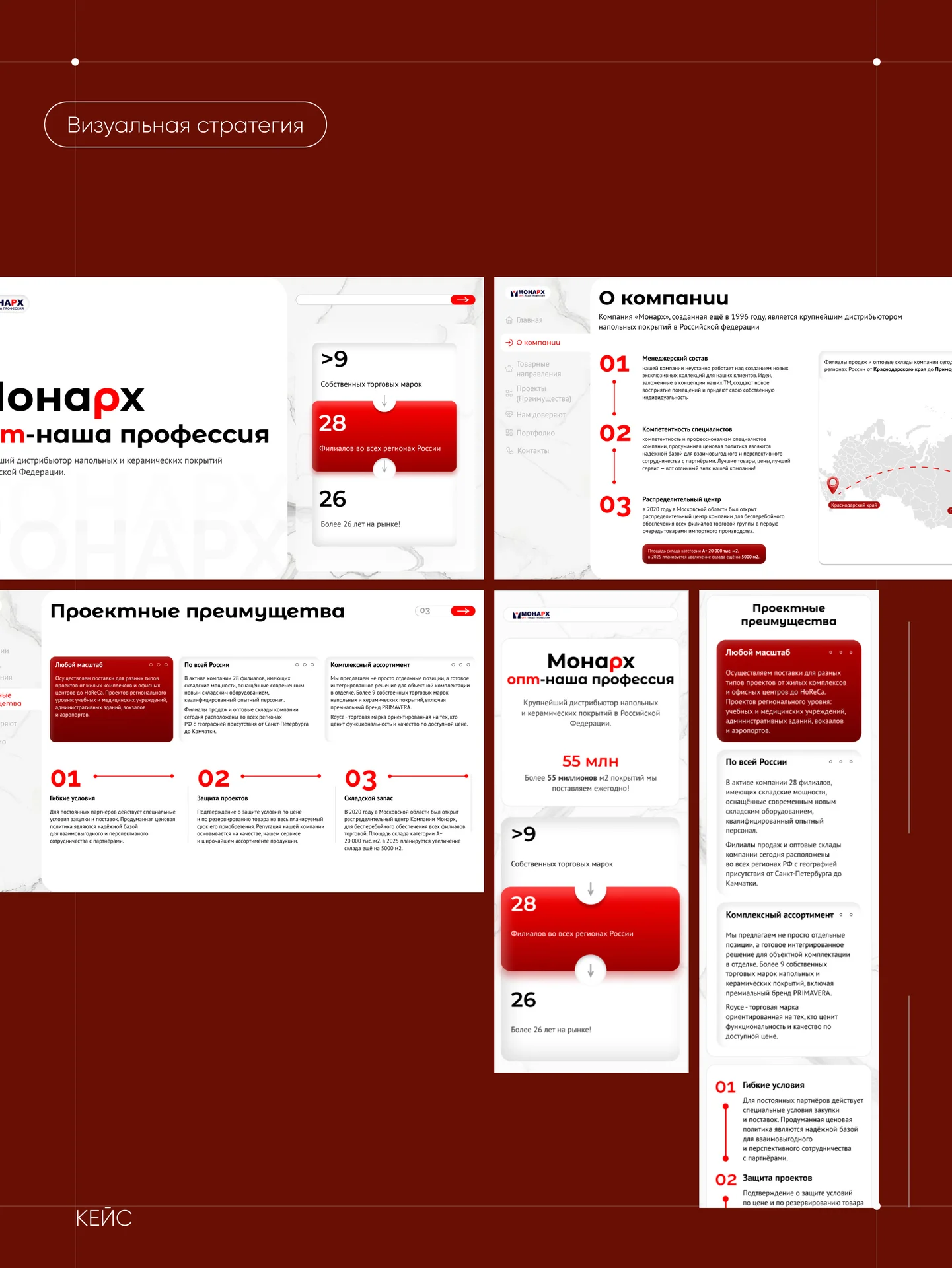 Разработка презентаций - миниатюра 6
