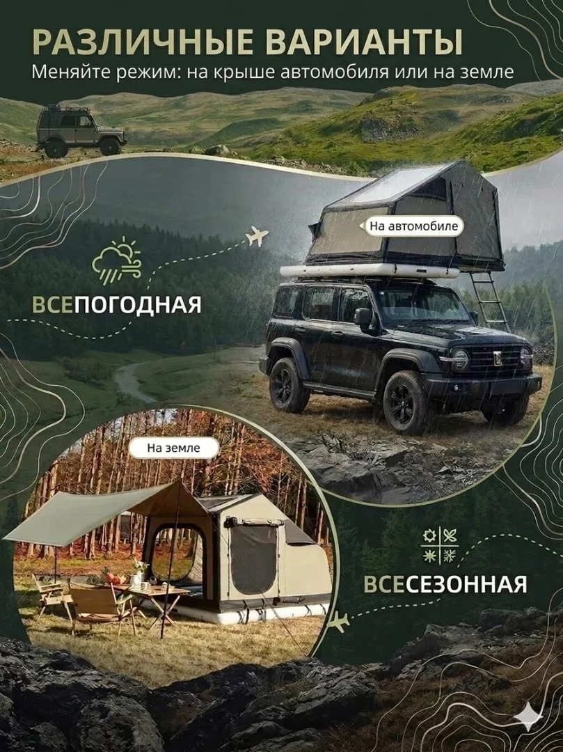 Надувная палатка MIR 1858 - миниатюра 4
