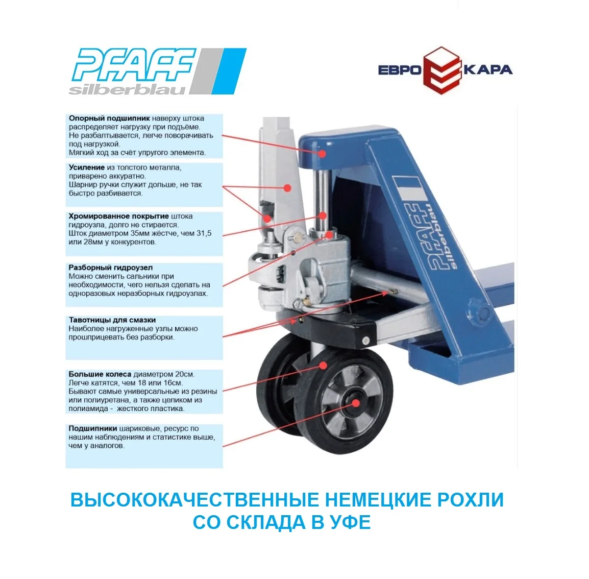 Тележка гидравлическая (рохля) Pfaff HU-25-115 - миниатюра 2