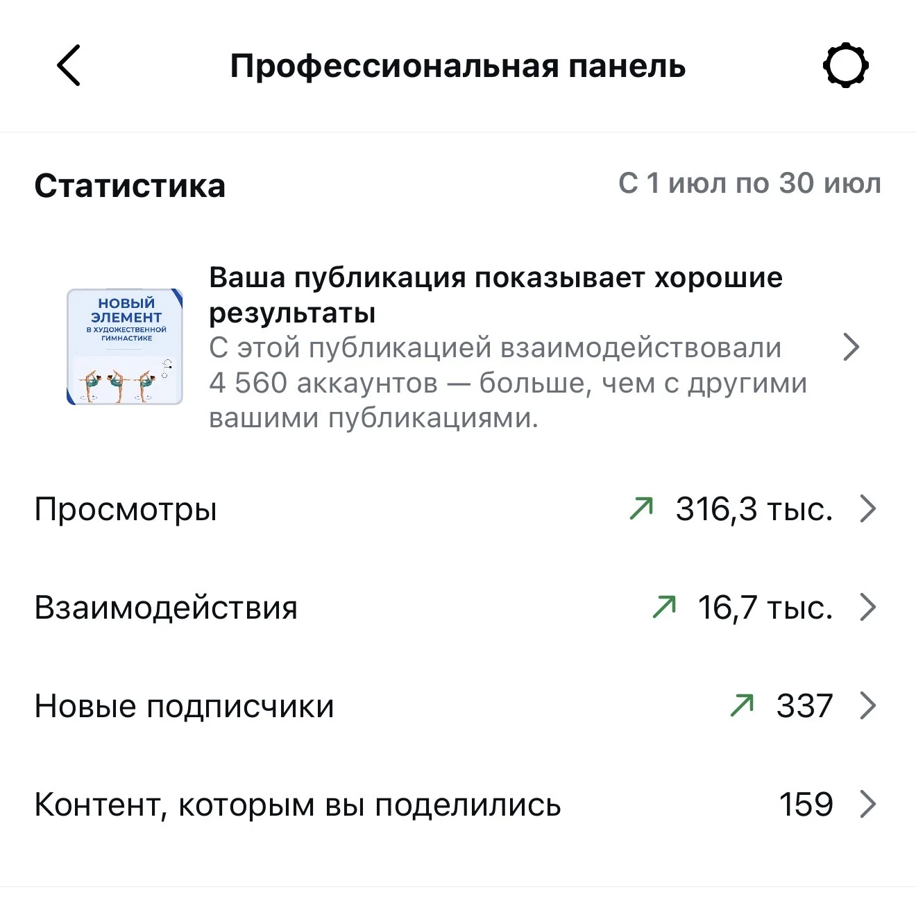 SMM-специалист / монтаж видео для соц.сетей - миниатюра 8