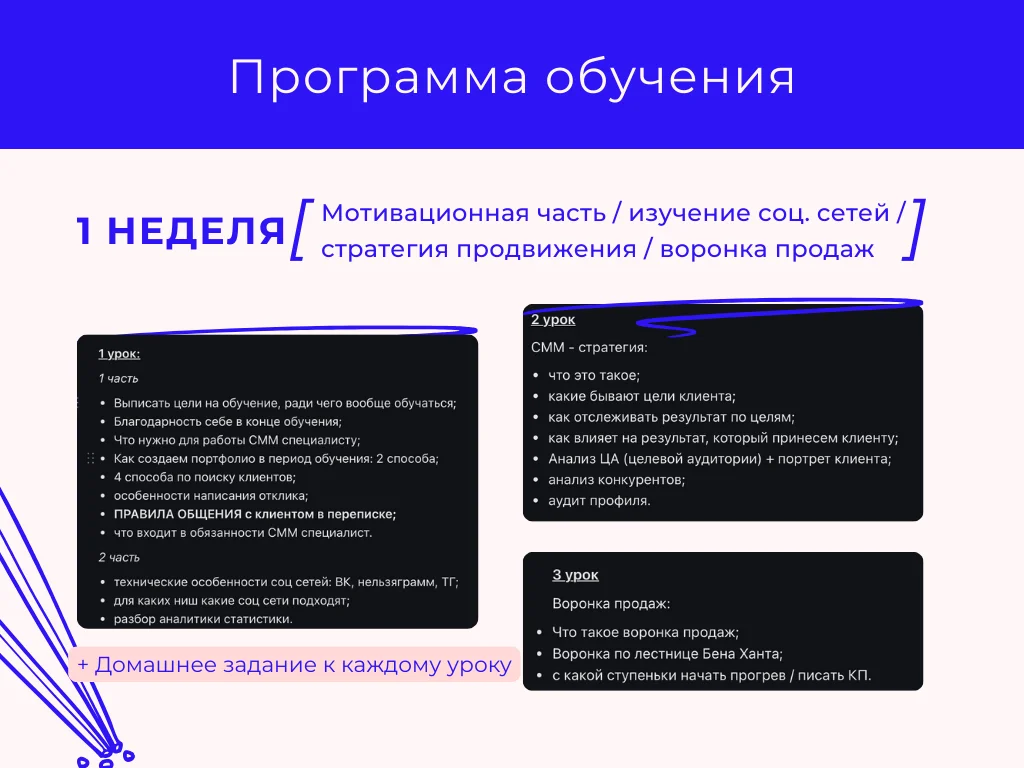 Обучение СММ с 0 курсы фриланс - миниатюра 3