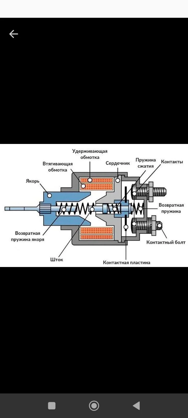 Ремонт ГЕНЕРАТОРОВ И СТАРТЕРОВ - миниатюра 7