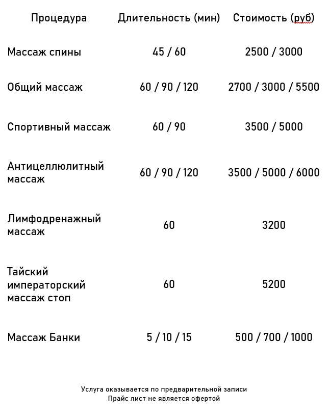 Массаж на Теплом Стане - миниатюра 4