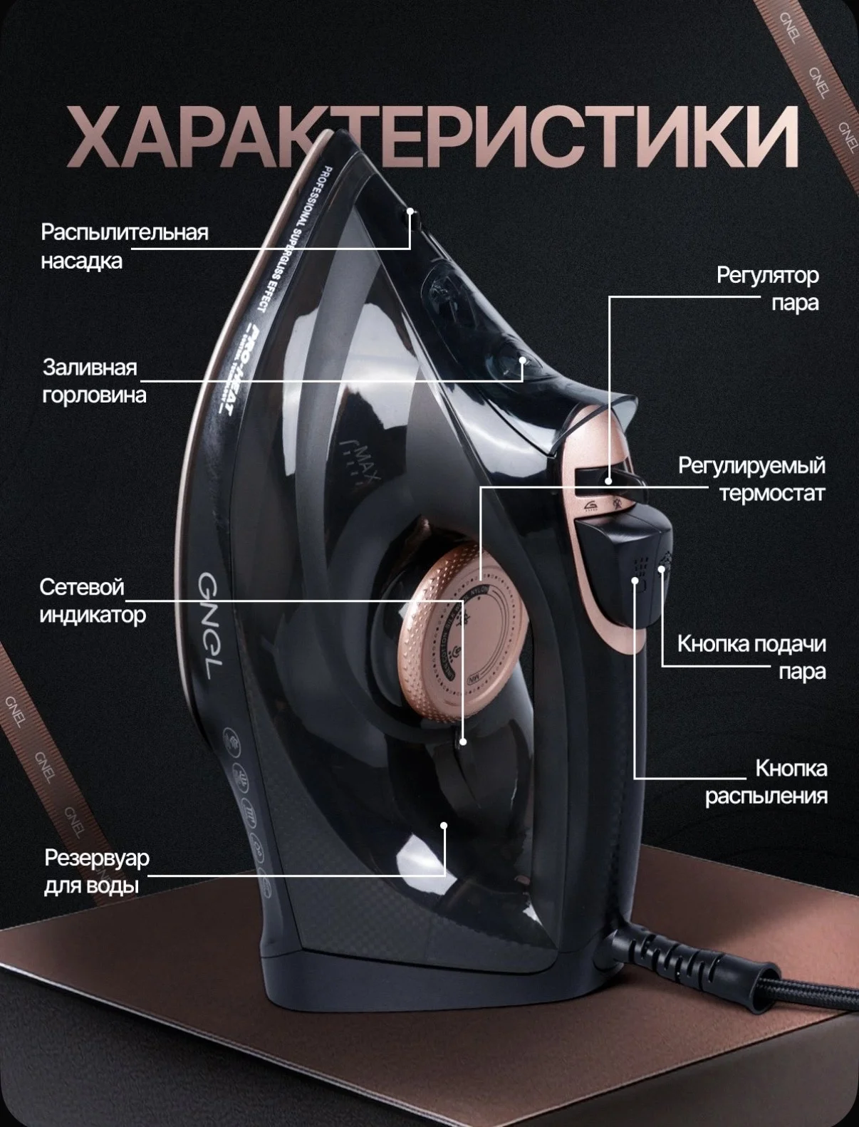 Электрический паровой утюг - миниатюра 2