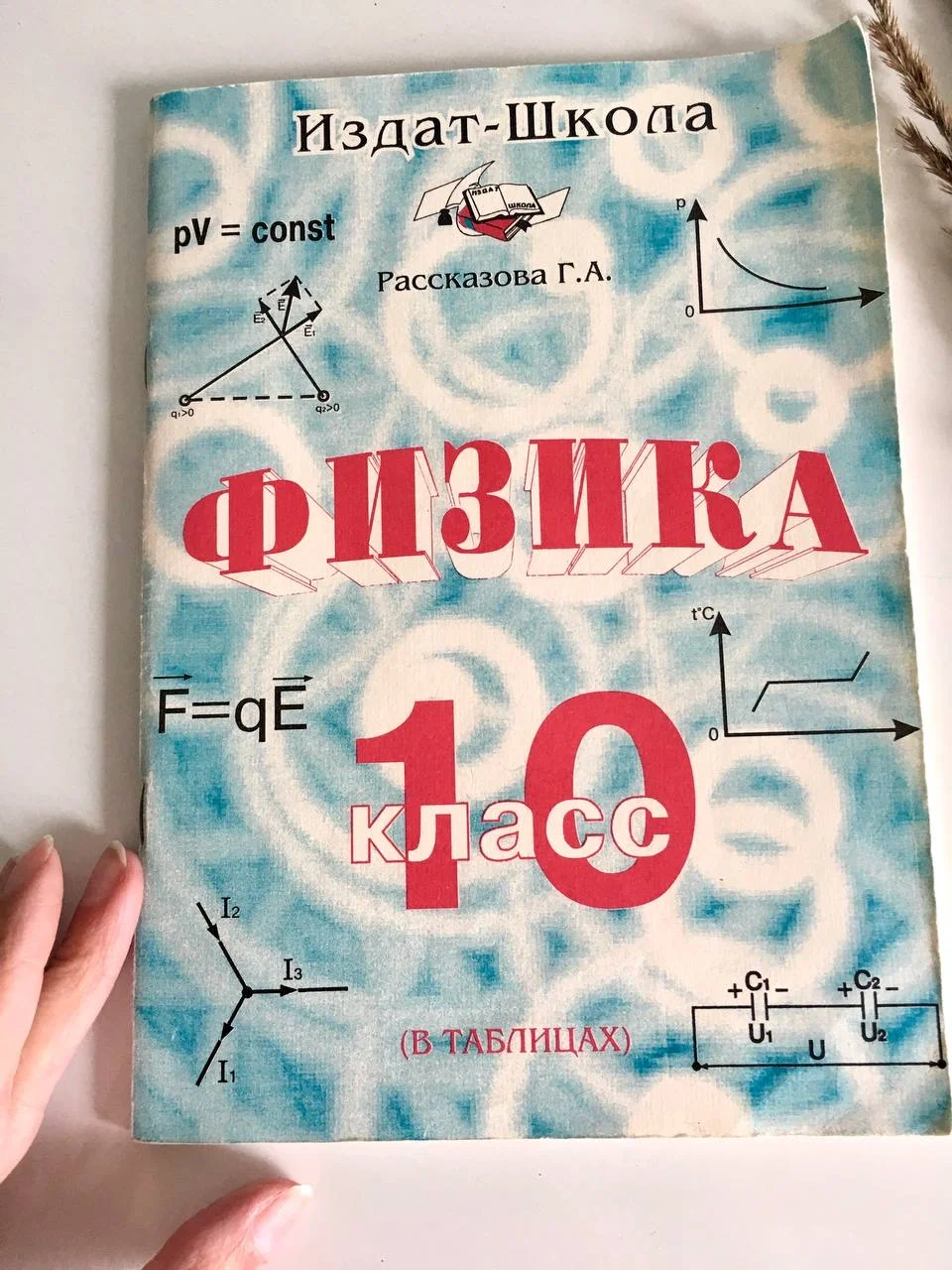 10 класс Физика в таблицах Рассказова - миниатюра 7
