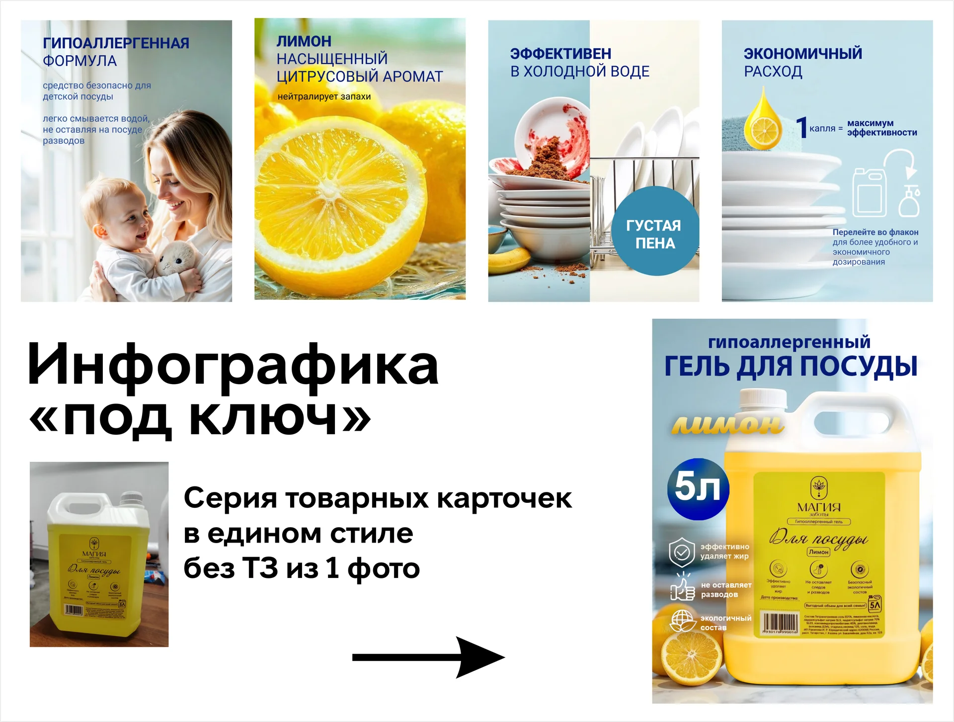 Инфографика для Ozon, Wildberries и Яндекс маркет - миниатюра 5