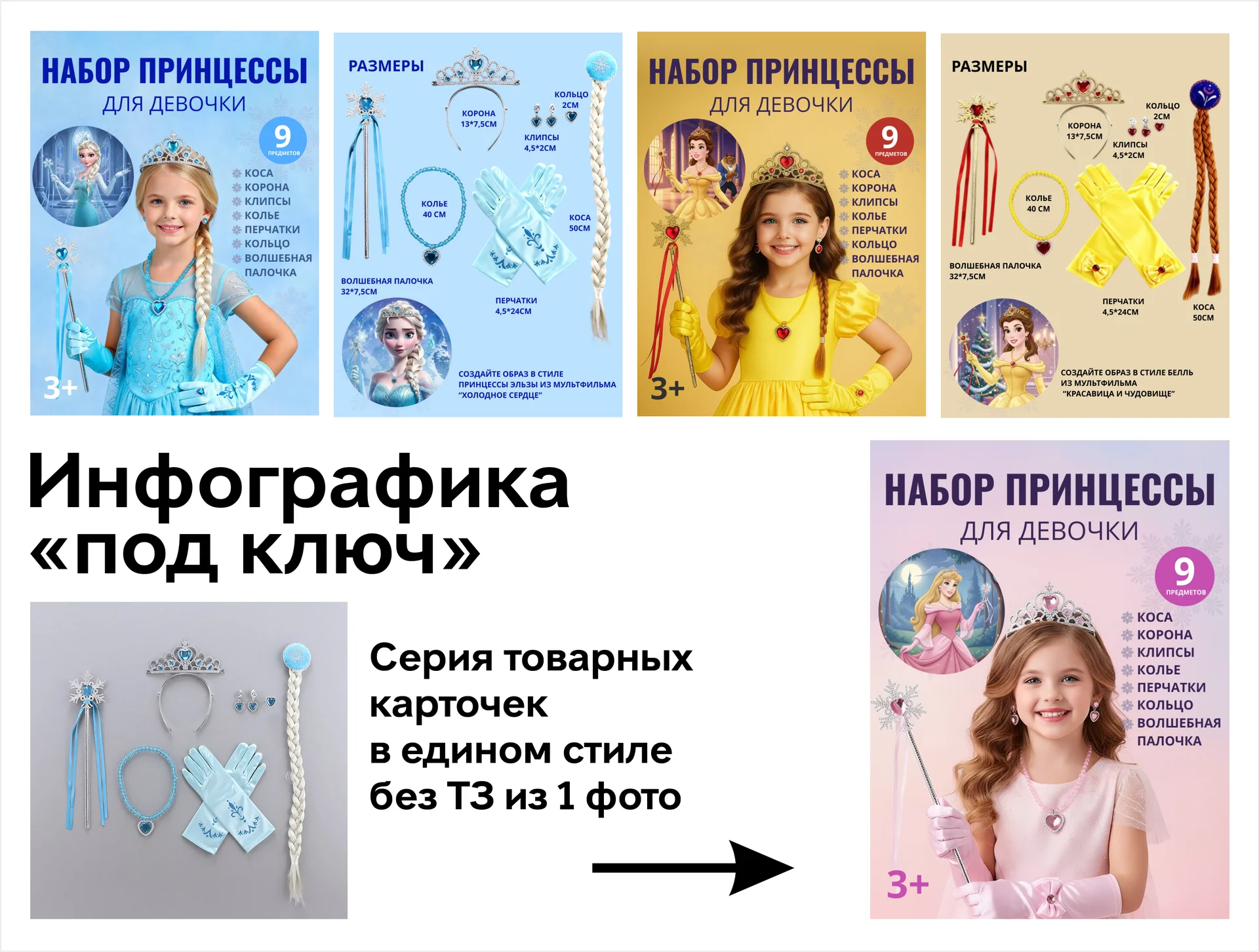 Инфографика для Ozon, Wildberries и Яндекс маркет - миниатюра 6