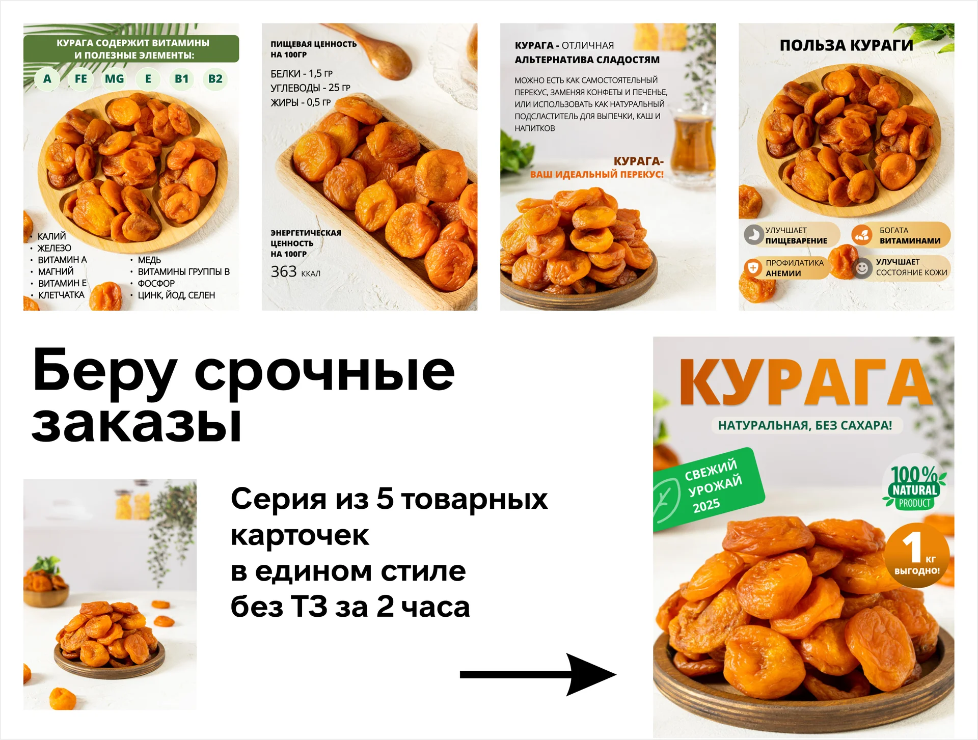 Инфографика для Ozon, Wildberries и Яндекс маркет - миниатюра 8