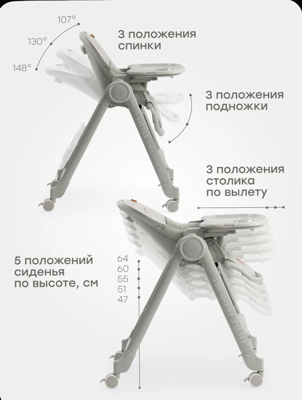 Стульчик для кормления - миниатюра 7