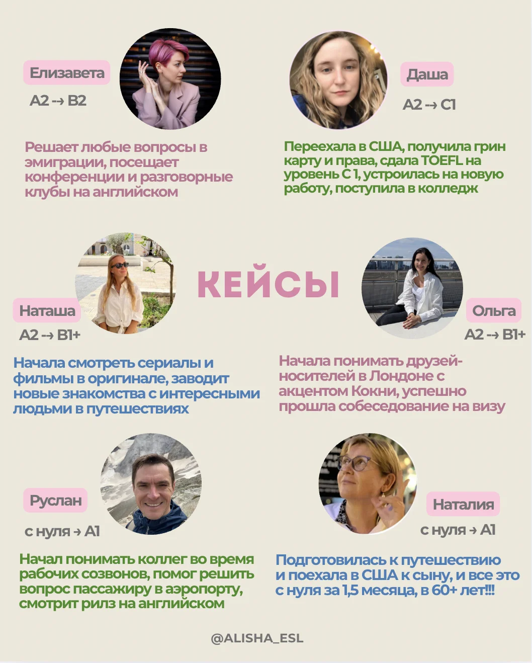 Английский язык онлайн репетитор - миниатюра 5