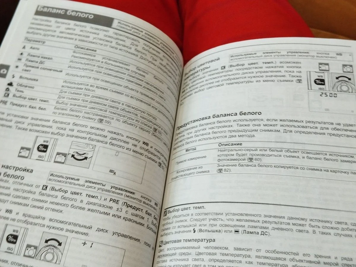 Nicon D 80 - миниатюра 7