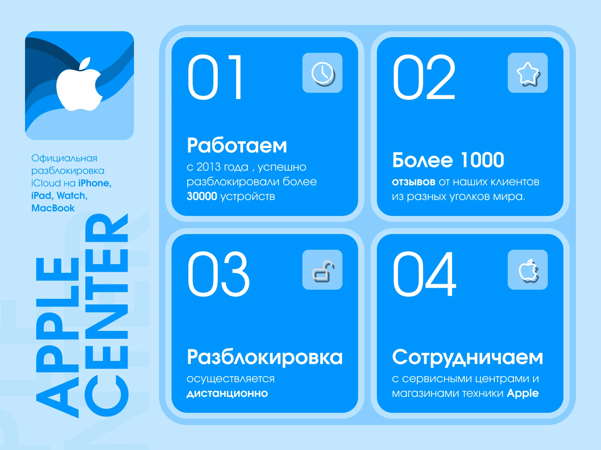 Разблокировка iPhone iCloud Apple ID с гарантией - миниатюра 2