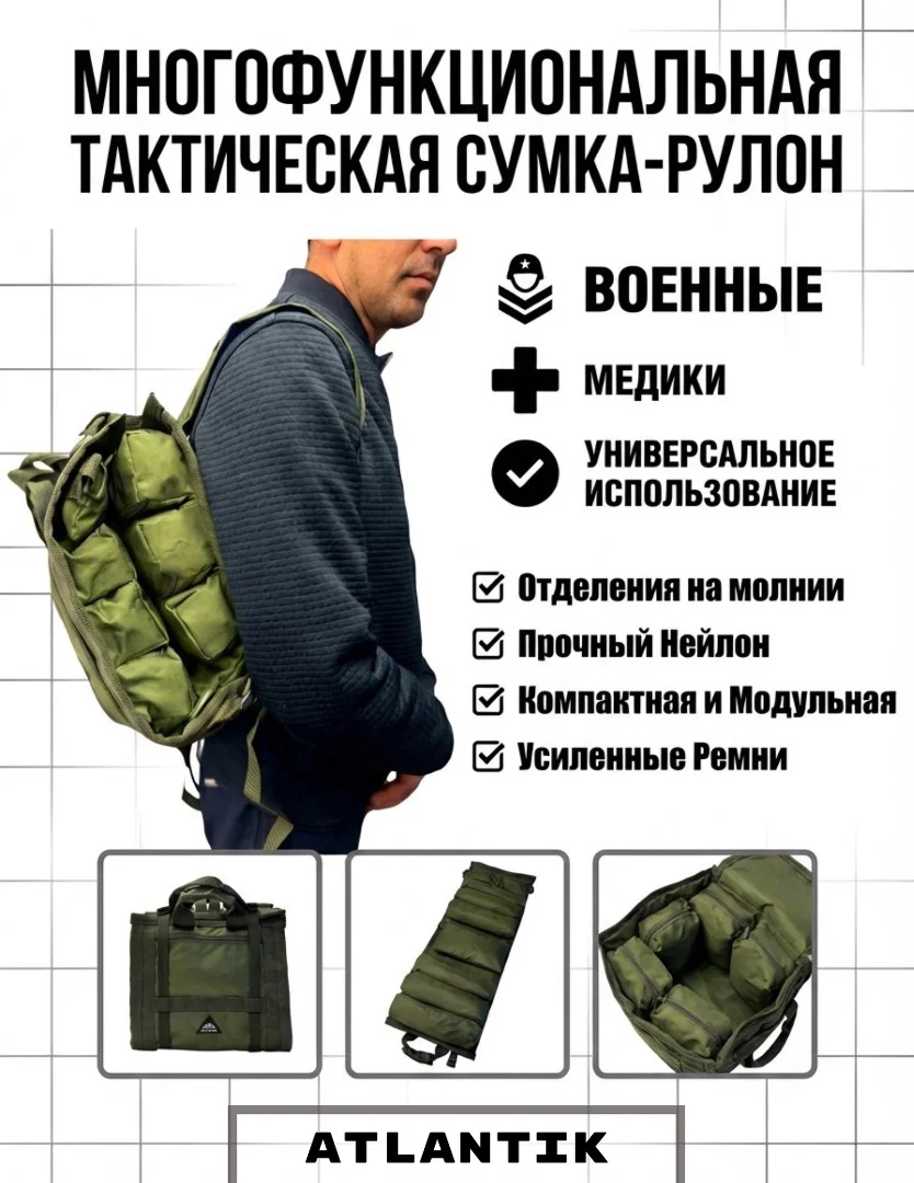 Тактическая сумка рюкзак