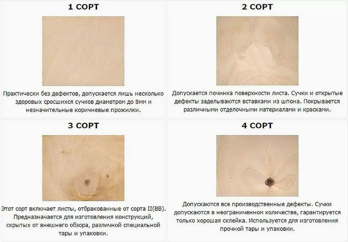 Фанера - миниатюра 2