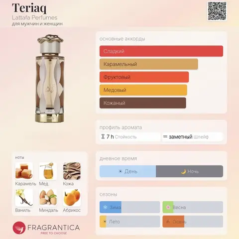 Teriaq Lattafa Perfumes Распив Духи