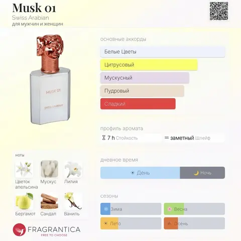 Musk 01 Swiss Arabian  Распив Духи
