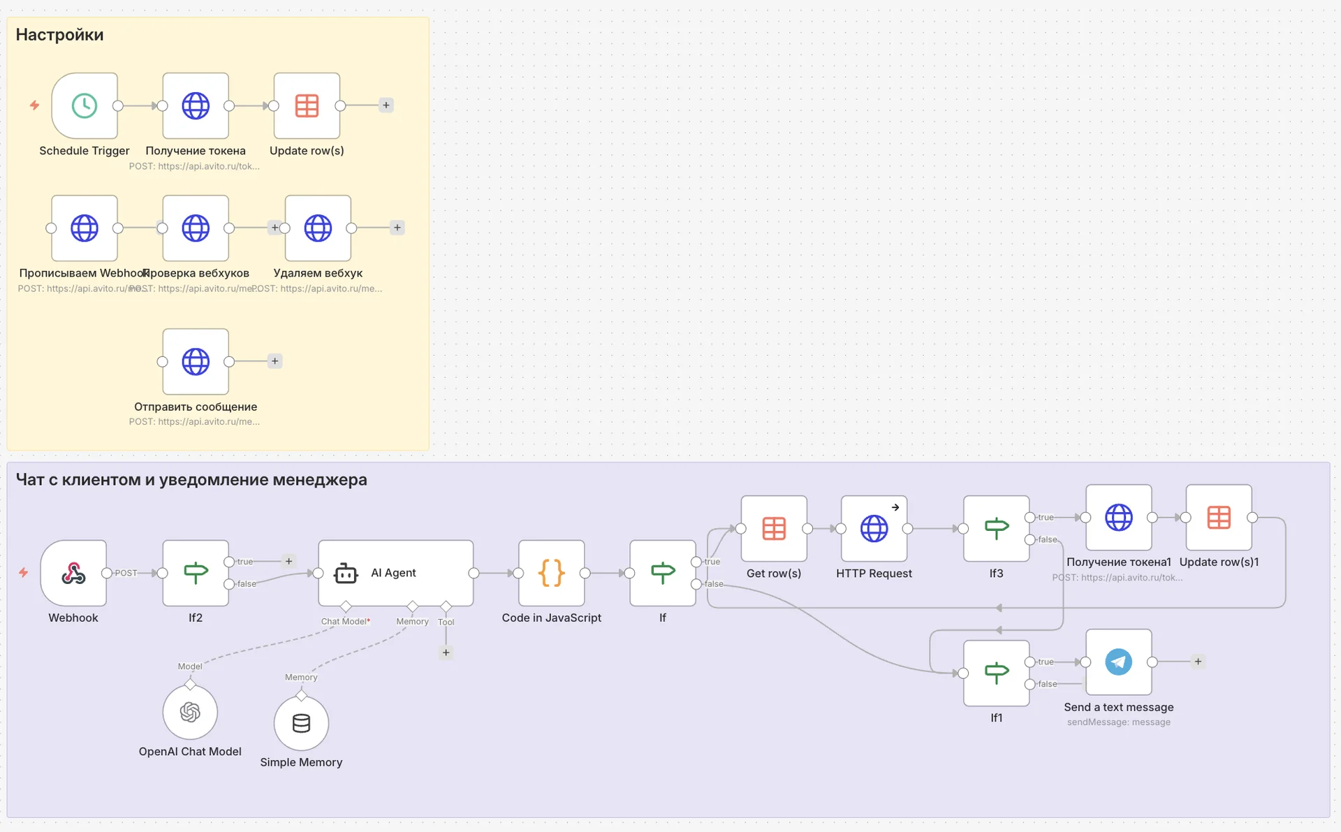 Автоматизация бизнеса и CRM / Умные боты (AI) - миниатюра 3