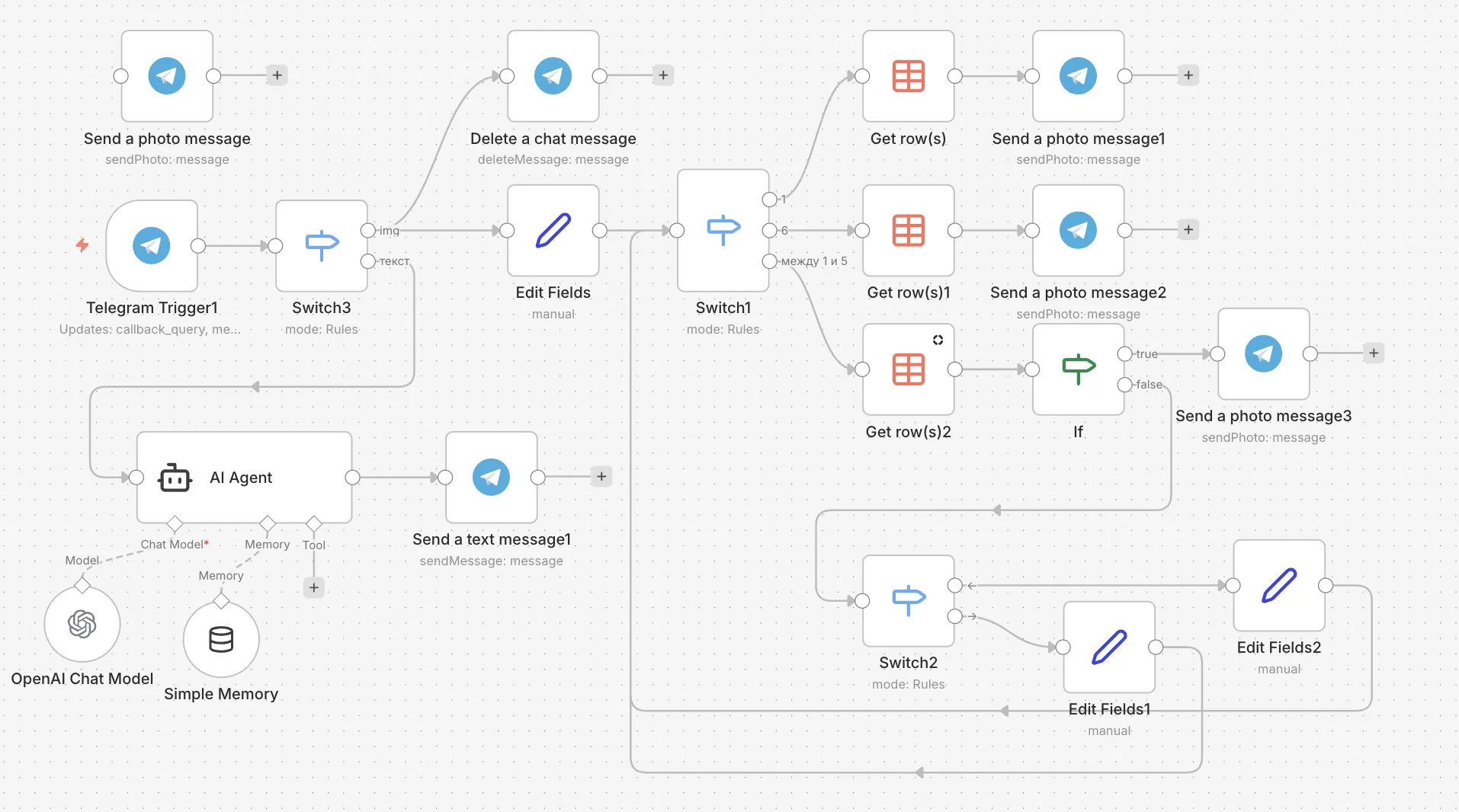Автоматизация бизнеса и CRM / Умные боты (AI) - миниатюра 4