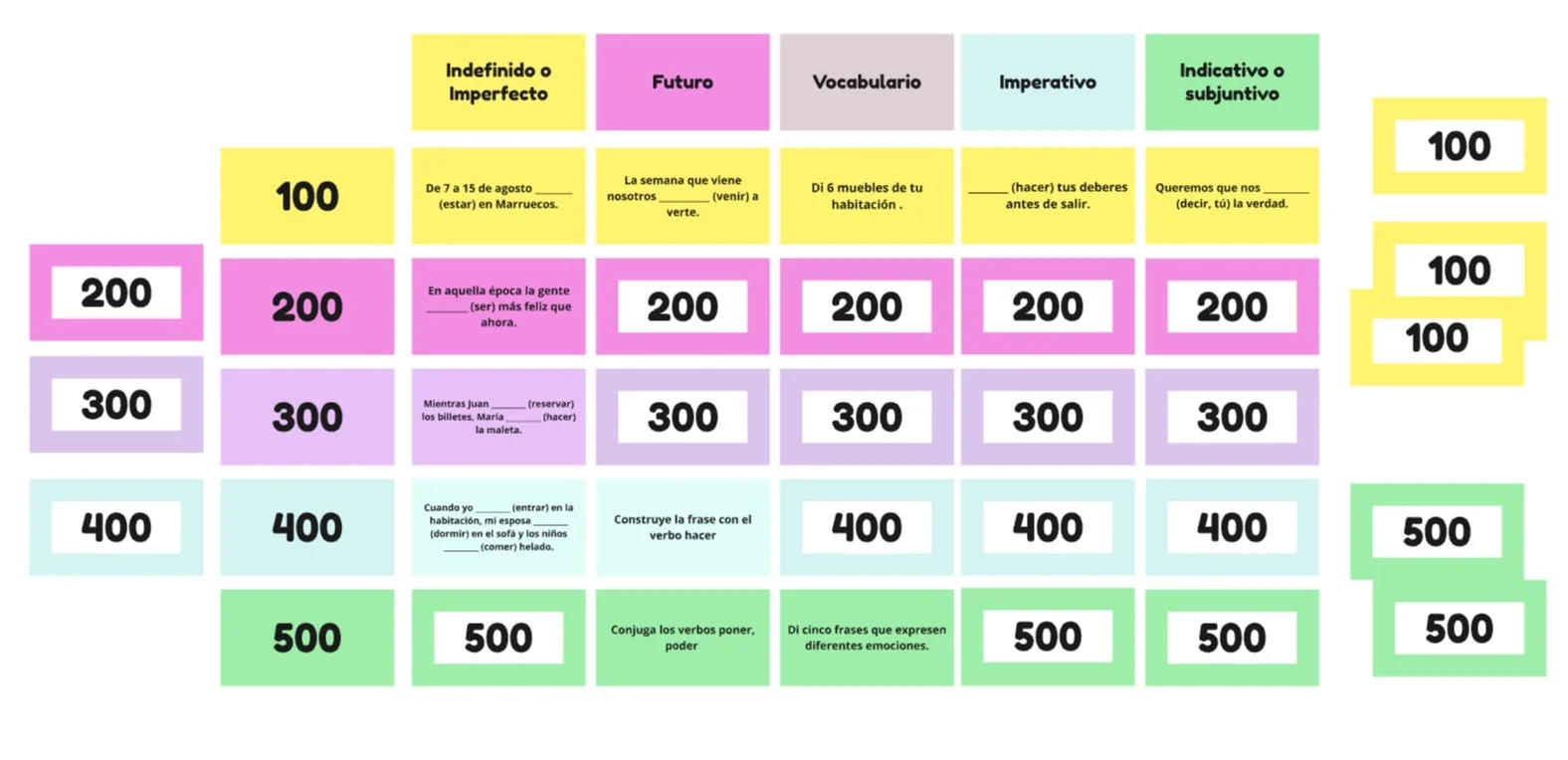 Репетитор по испанскому языку - миниатюра 5