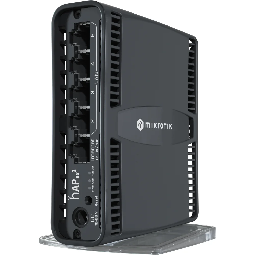 Wi-Fi роутер MikroTik hAP ax2 - изображение 1