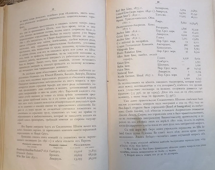 Святловский В.В. По белу свету. За Атлантическим океаном 1898 - миниатюра 8