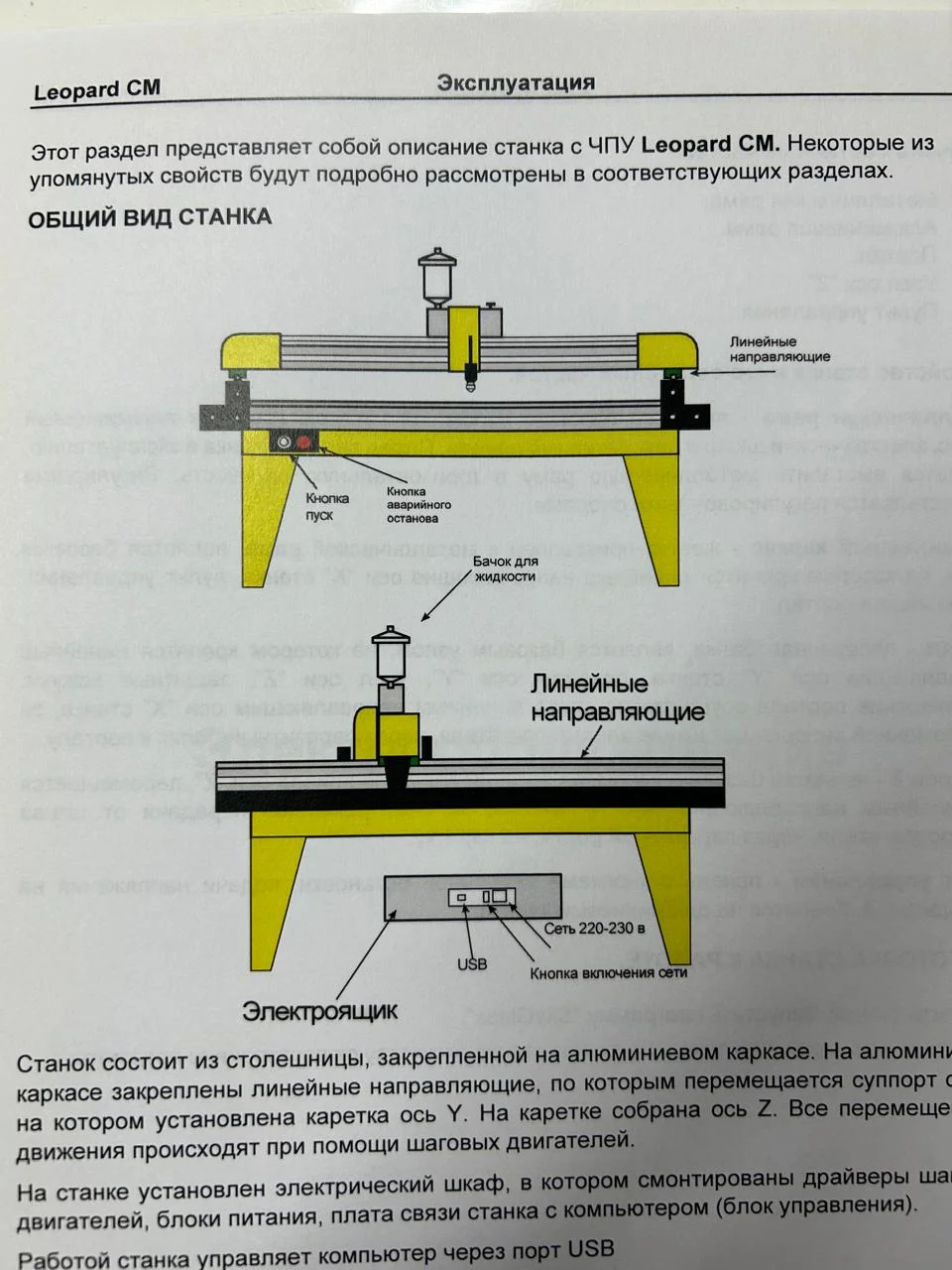 Станок Leopard CM 0917 с чпу для резки стекла - миниатюра 3
