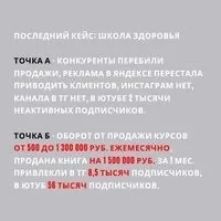 Продюсер онлайн курсов - миниатюра 4