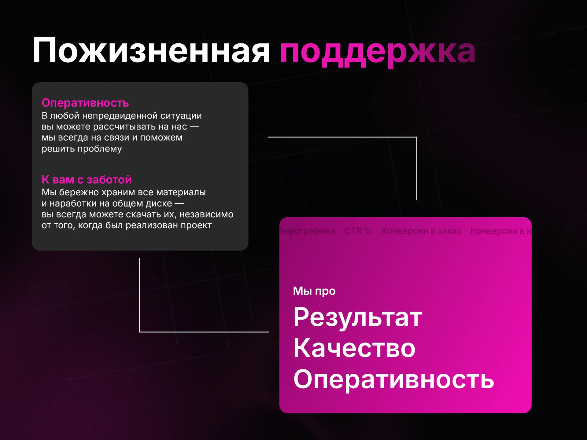 Инфографика для маркетплейсов WB Ozon - миниатюра 8