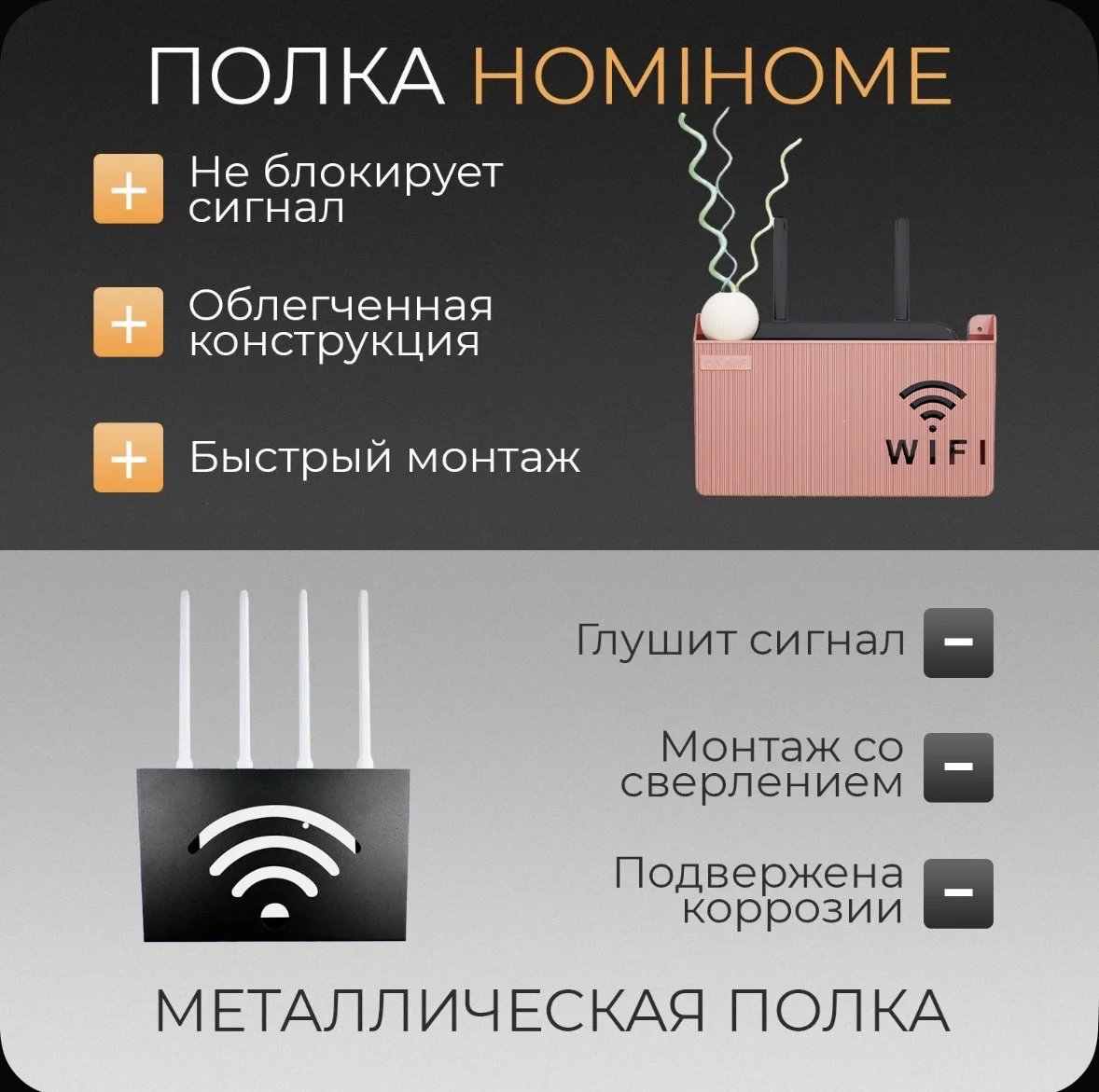 Короб-полка под роутер настенная - миниатюра 5