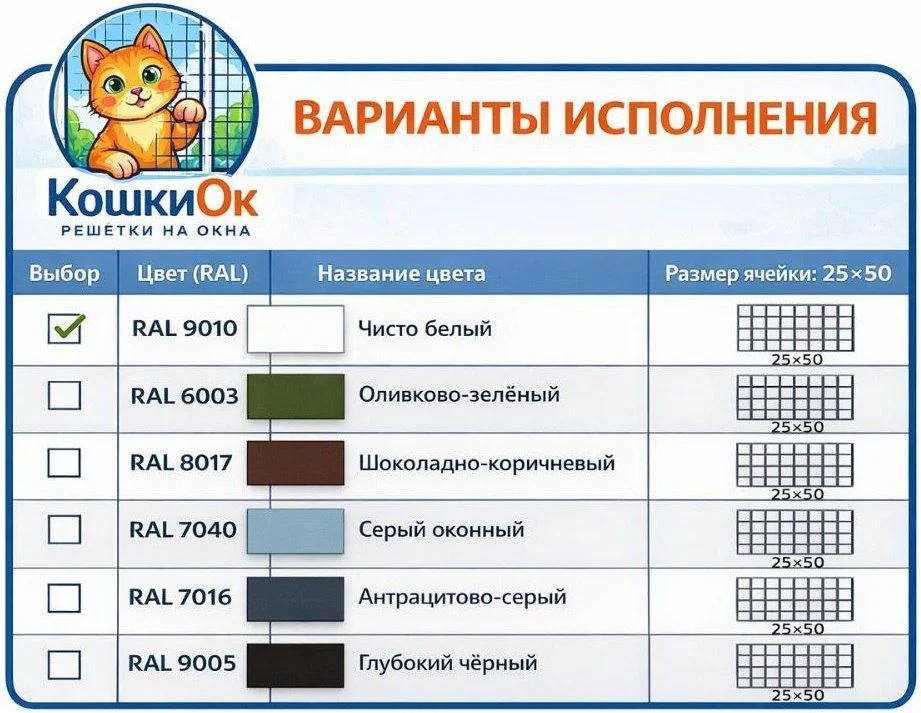 Балкончики и защитные решётки на окна для кошек - миниатюра 2