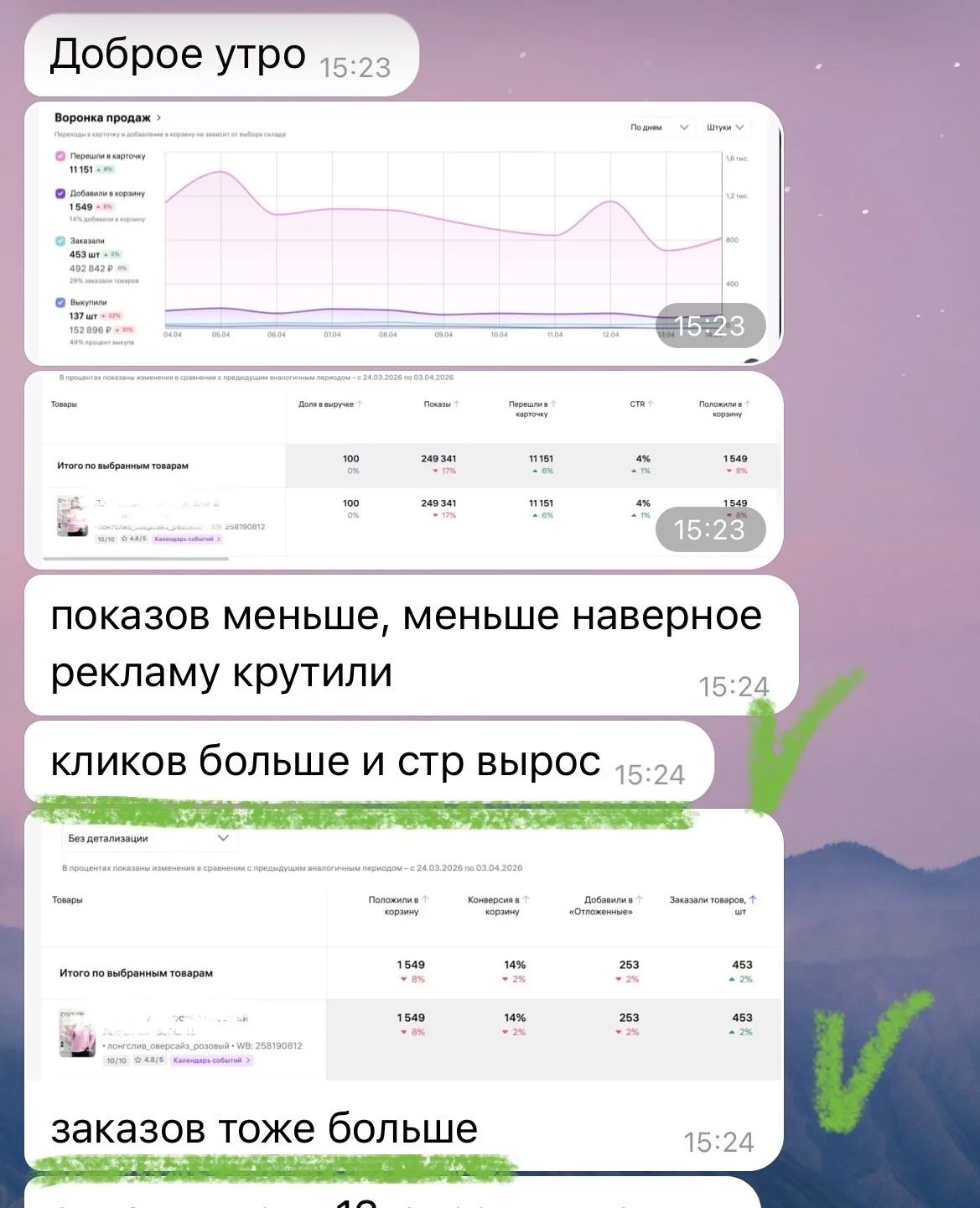 Настройка Яндекс Директ и VK  для маркетплейсов - миниатюра 5