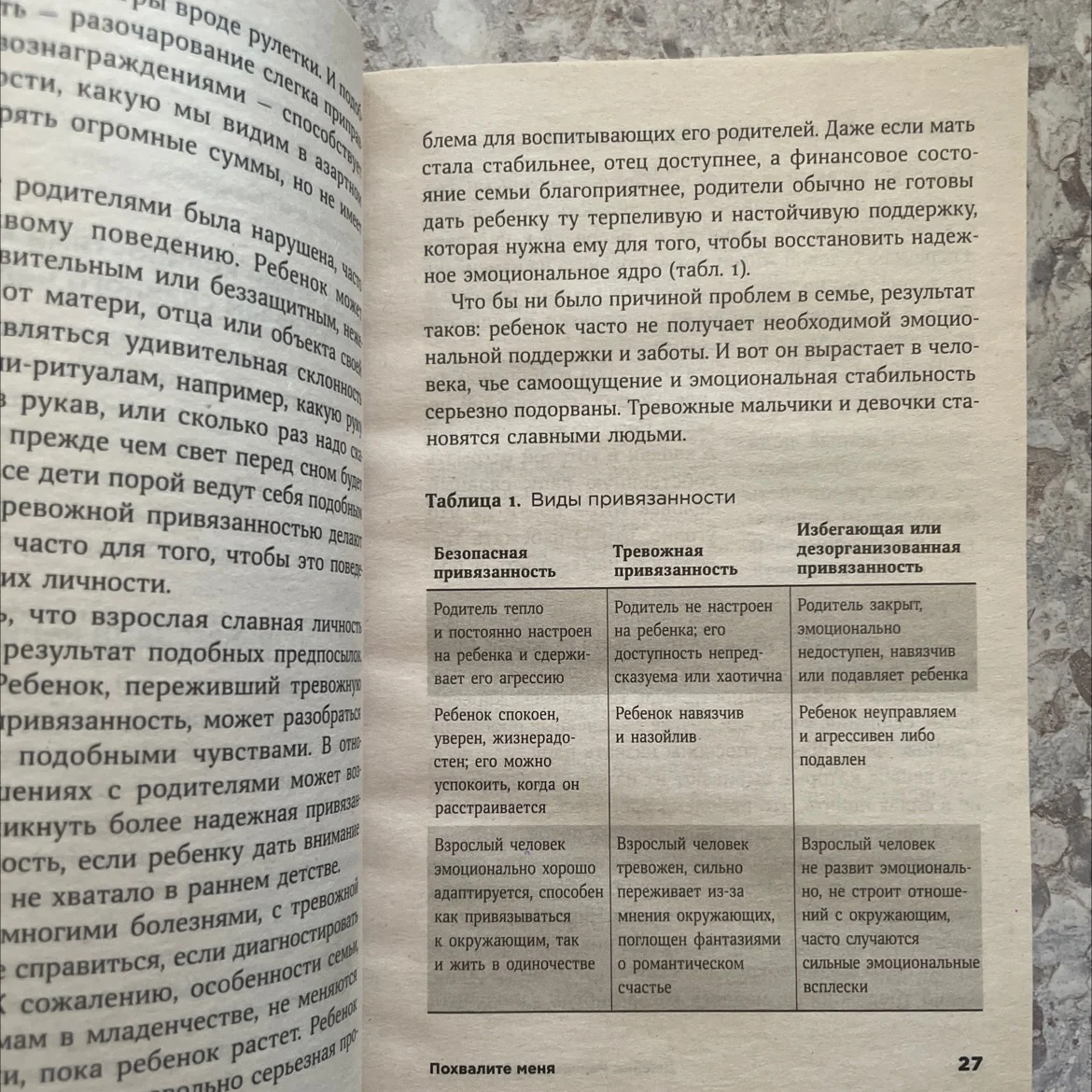 Книга «Похвалите меня» - миниатюра 3
