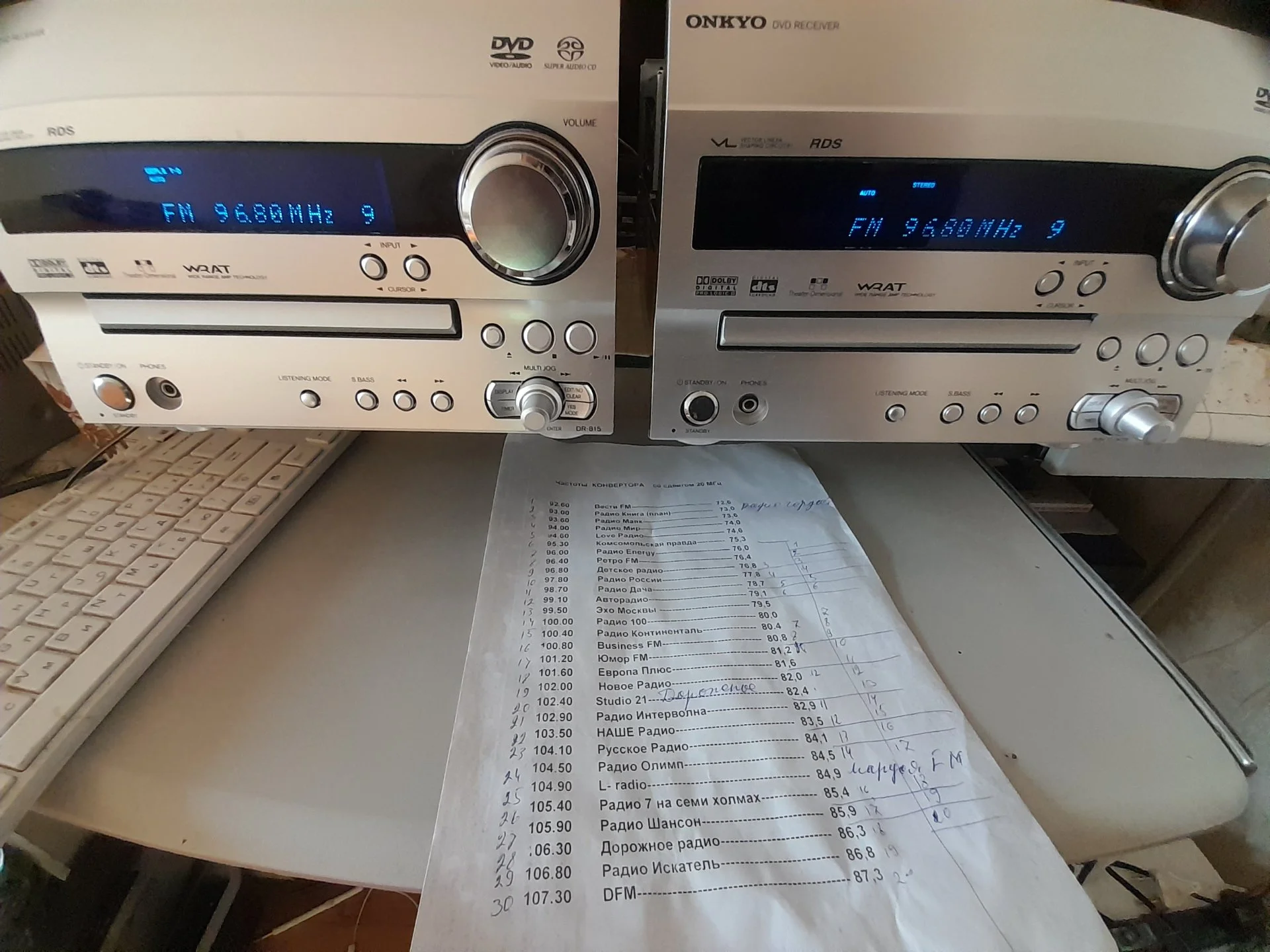 Центры музыкальные Onkyo DR-815. - миниатюра 2