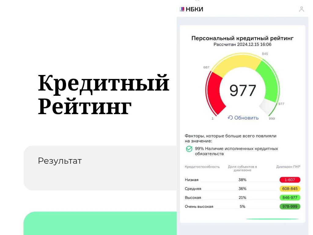 Восстановление кредитной истории - миниатюра 3
