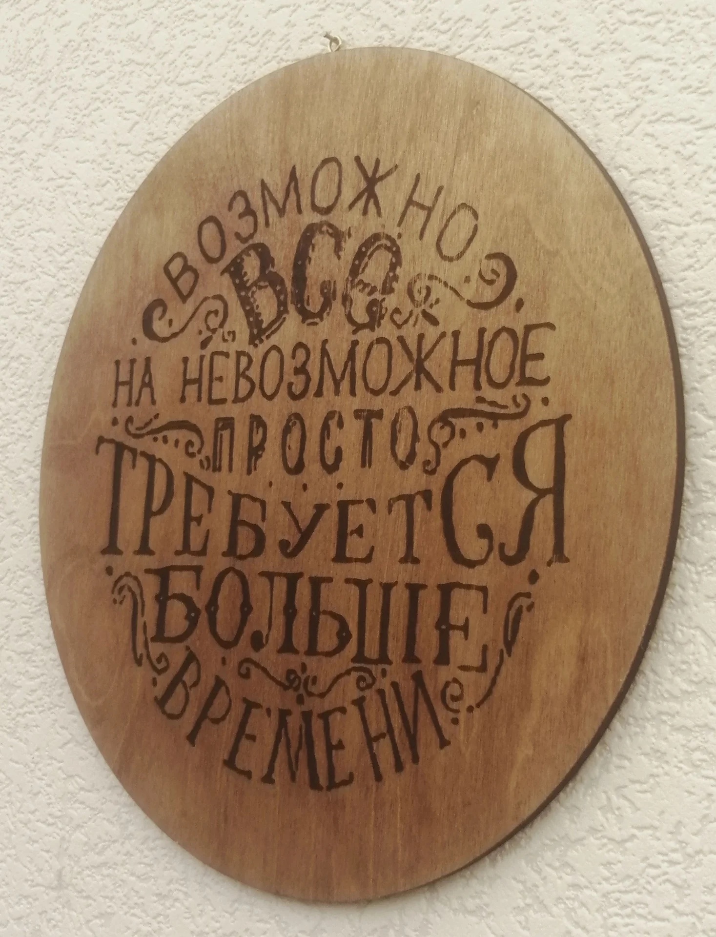 Панно "Время" - миниатюра 3