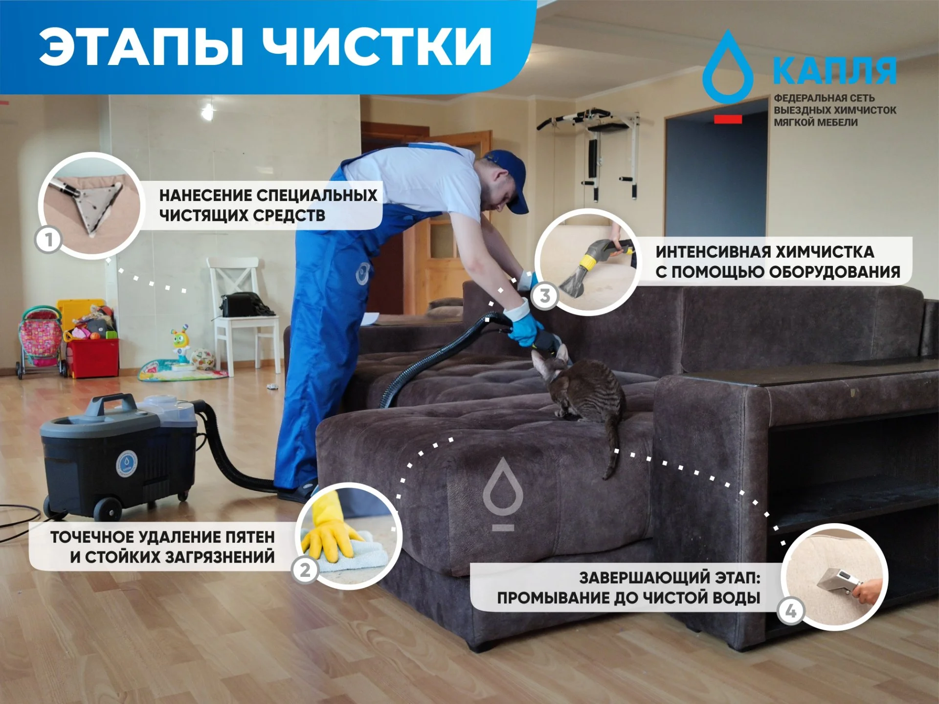 Профессиональная химчистка мягкой мебели, дивана, матраса, ковровых покрытий - миниатюра 3