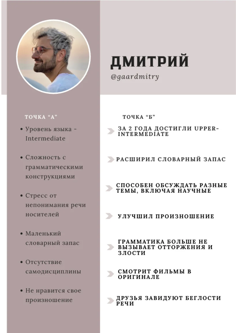 Английский язык для взрослых онлайн - миниатюра 9