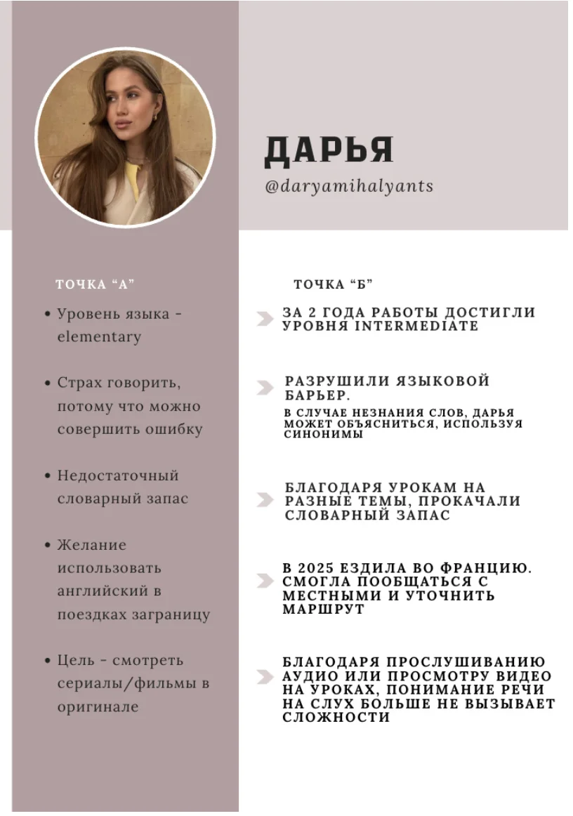 Английский язык для взрослых - миниатюра 11