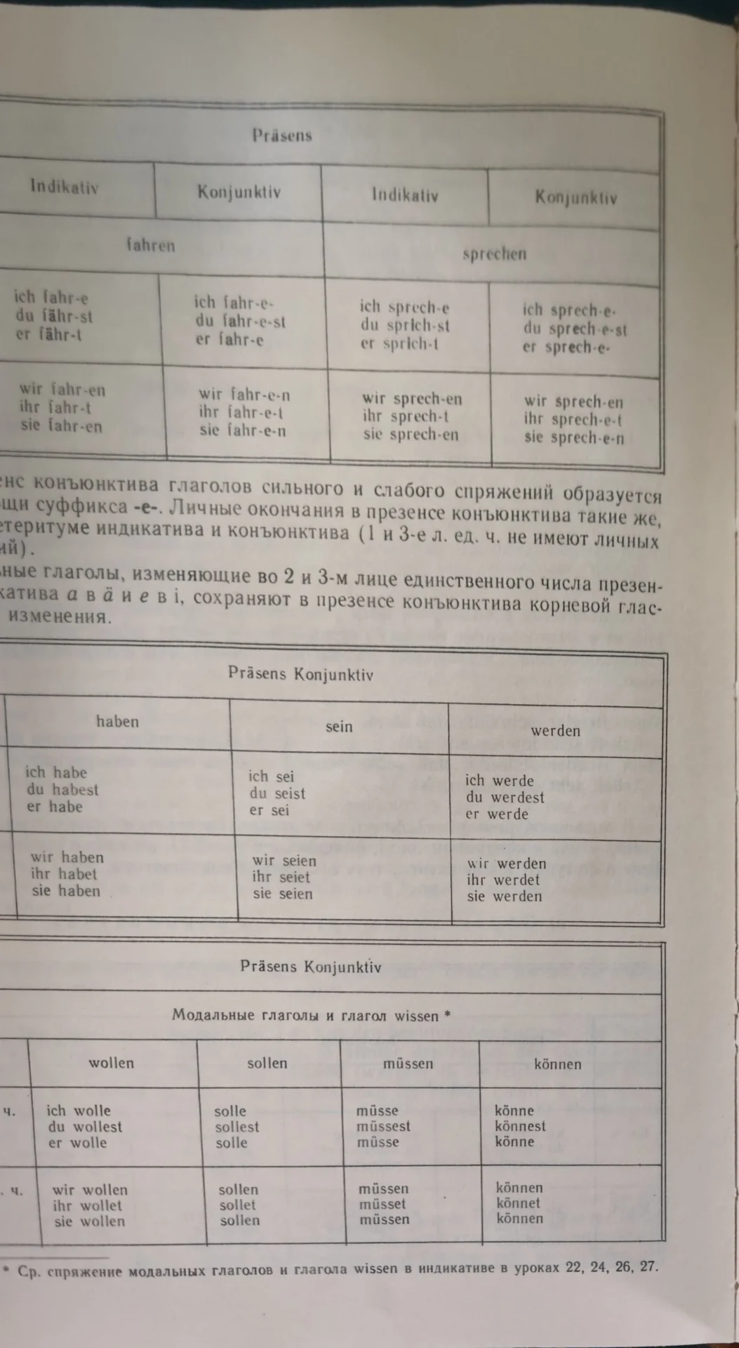 Книги словари Английский Немецкий История России - миниатюра 12