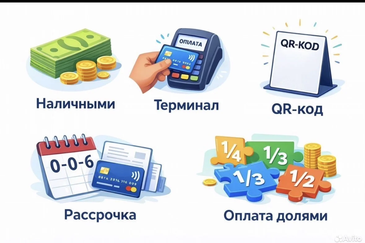 Матрас G&W ROSE Аскона - миниатюра 4