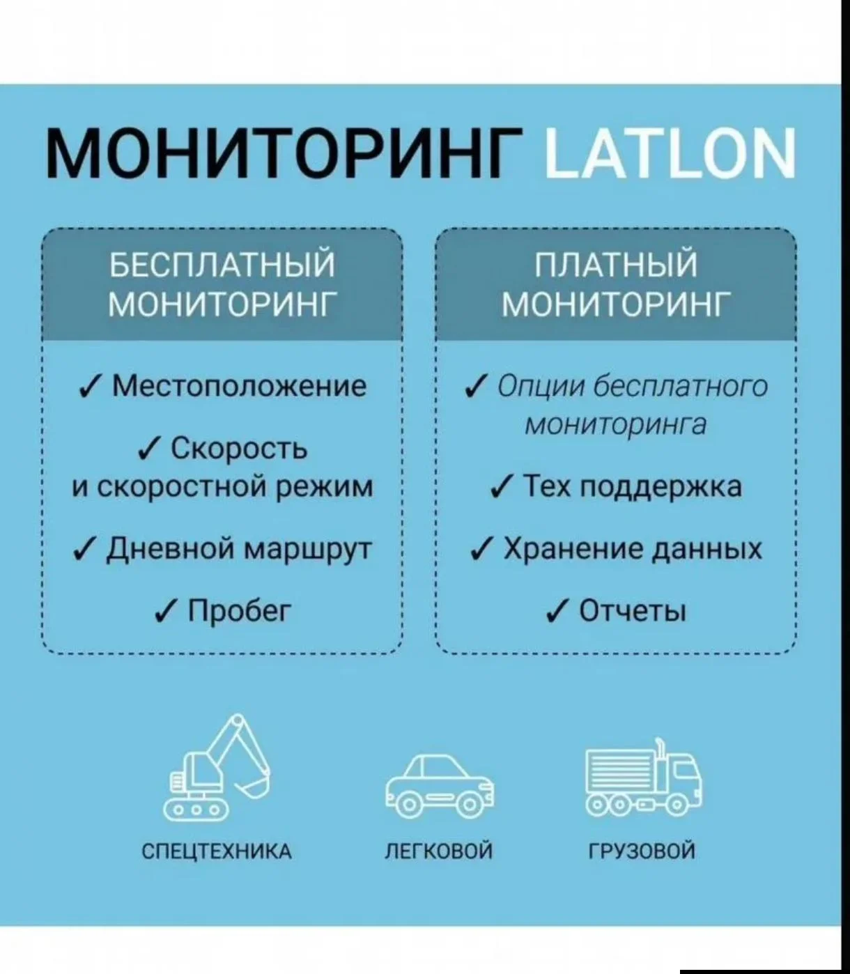 ГЛОНАСС GPS трекер - миниатюра 4