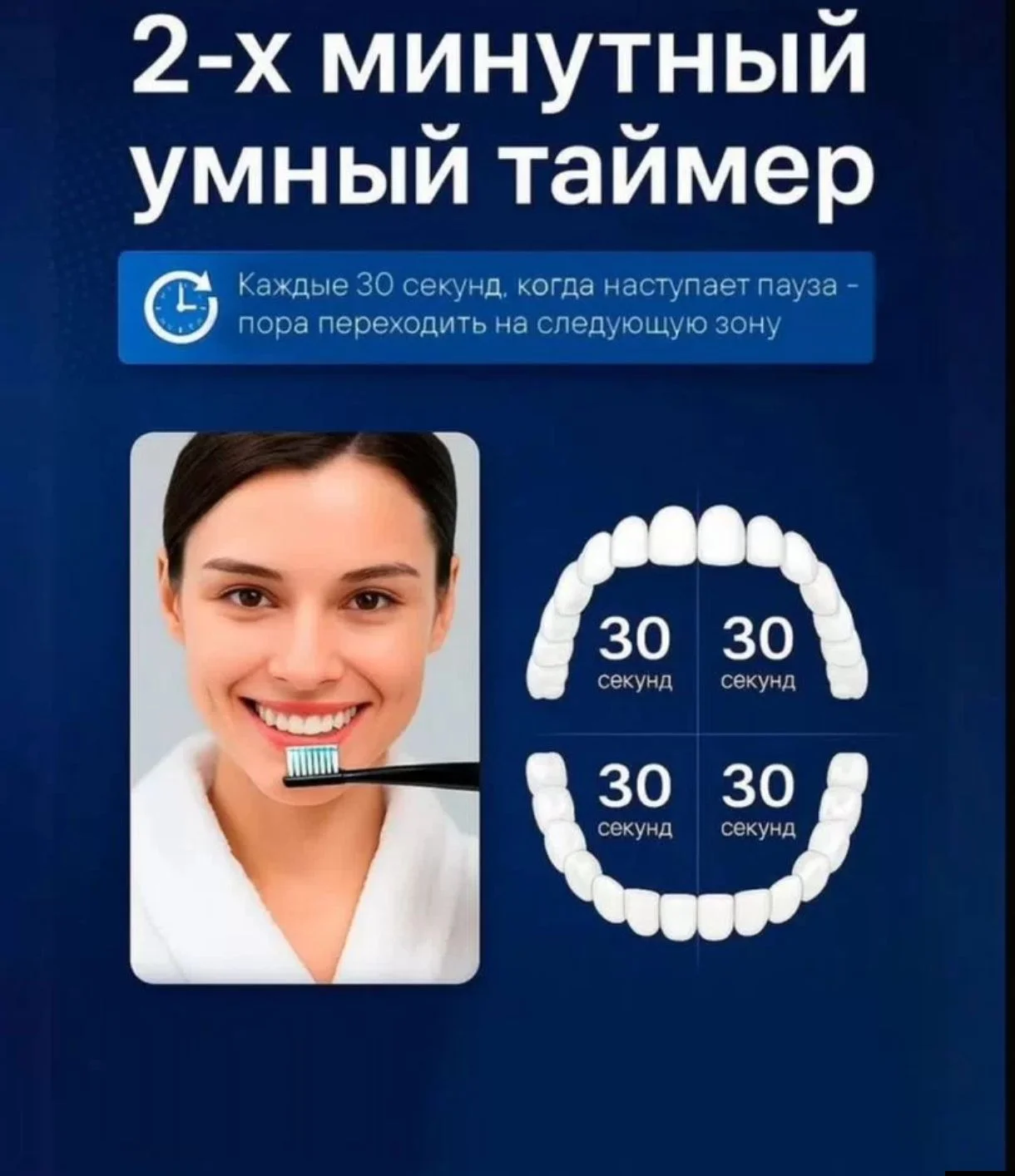 Электрическая звуковая зубная щетка Marlone A5 - миниатюра 3