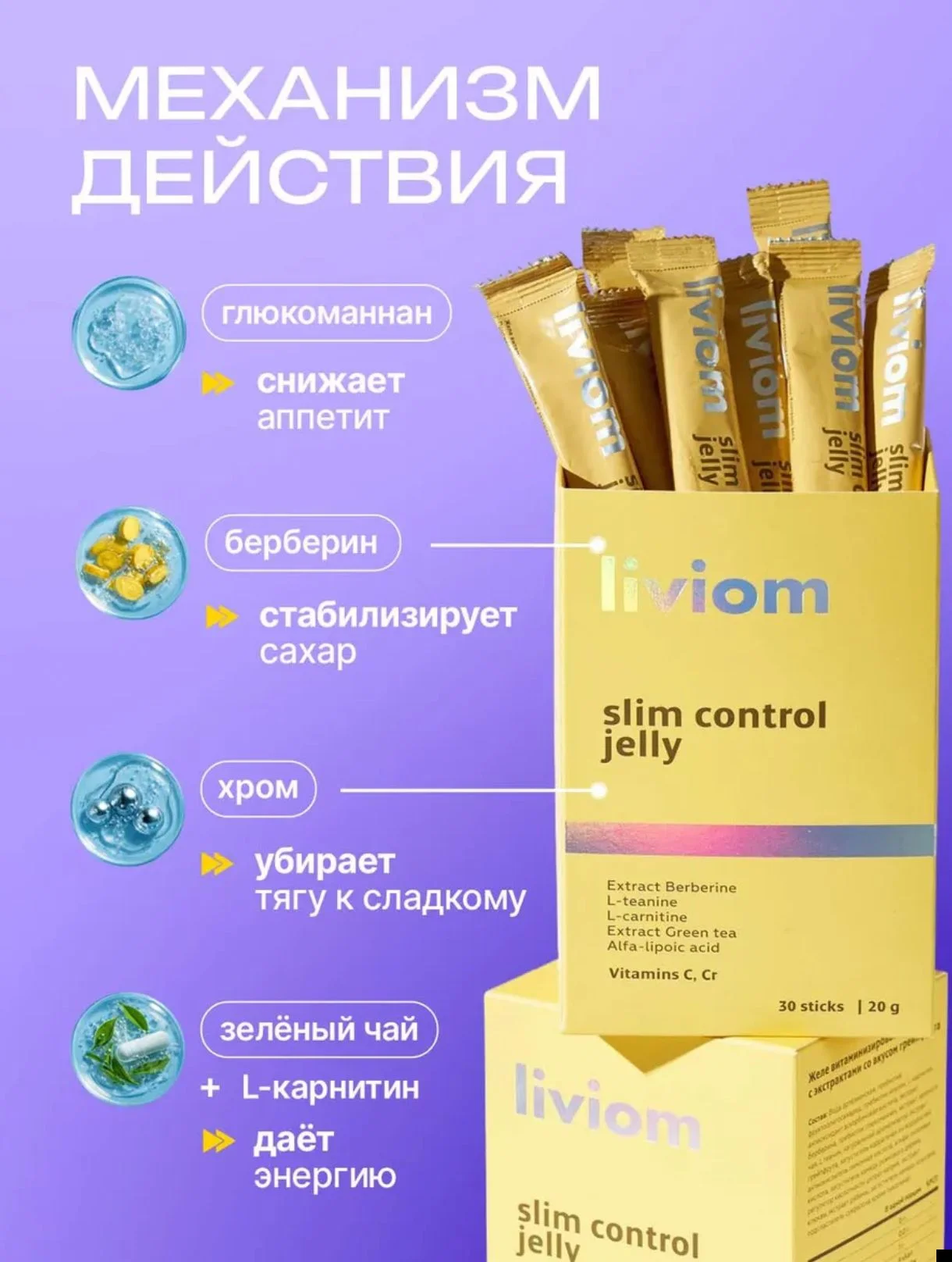 Желе для контроля аппетита - миниатюра 6