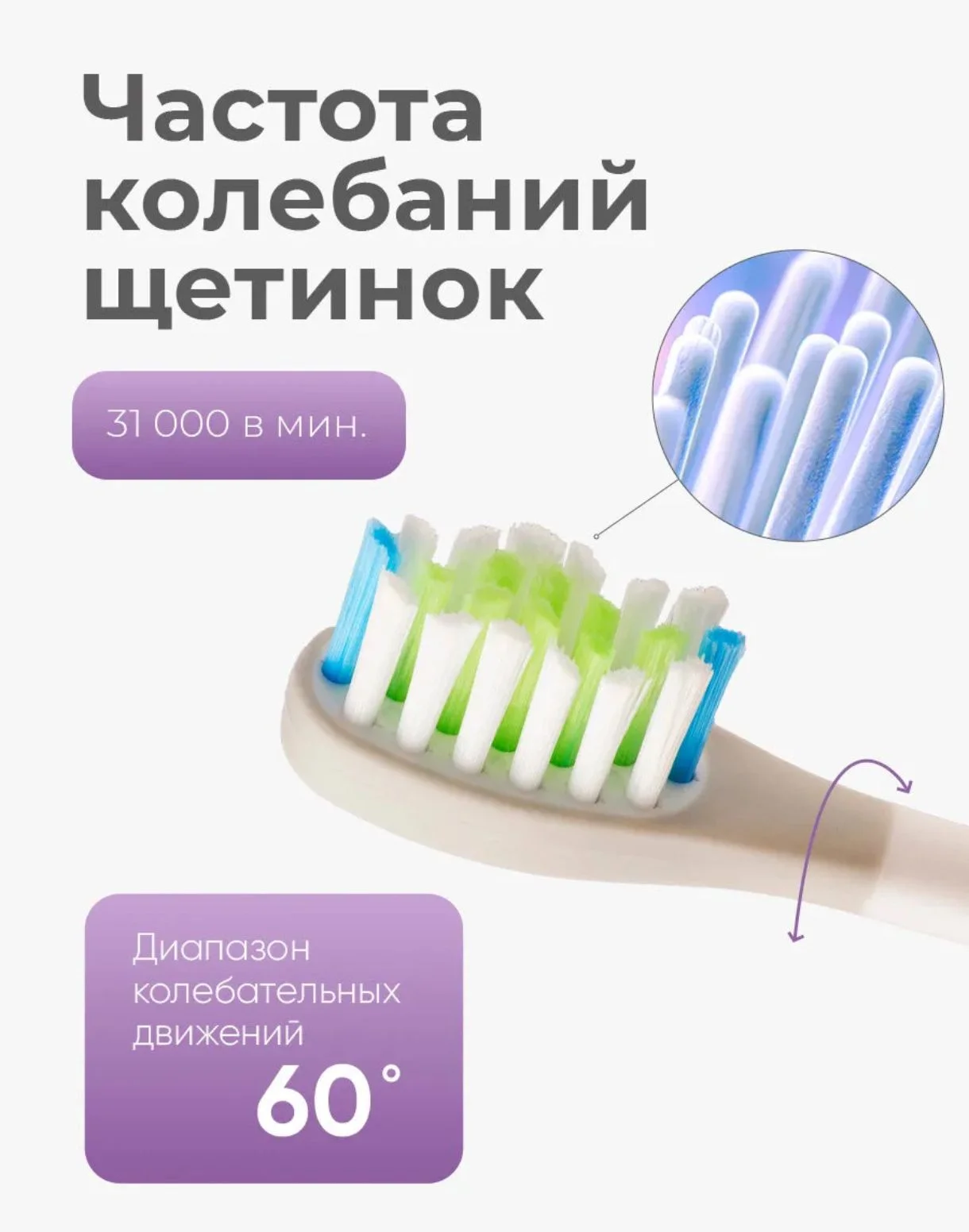 Электрическая звуковая зубная щётка Reviline RL - миниатюра 9