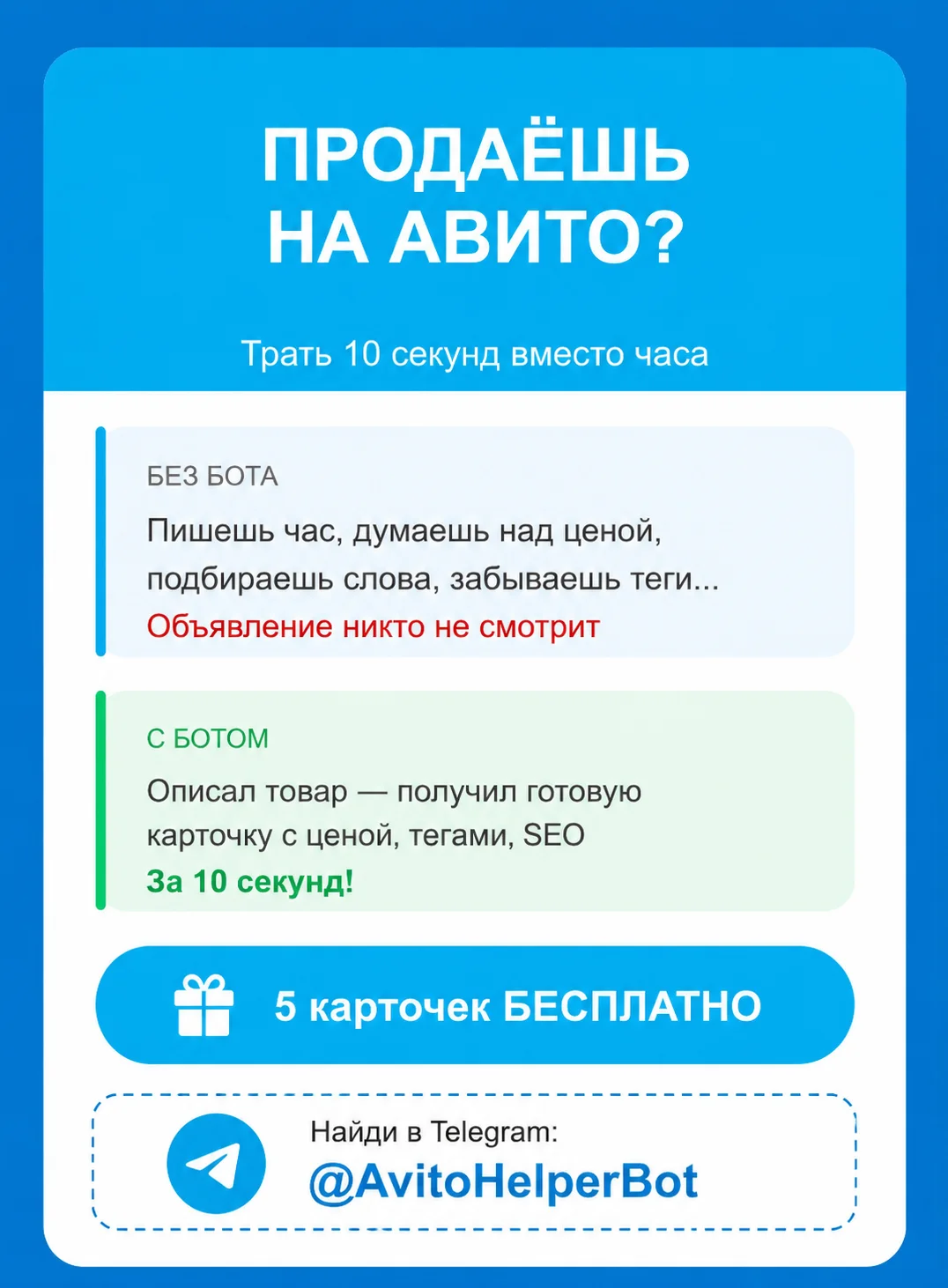 Создание карточки товара за 10 секунд - Ai bot - изображение 1