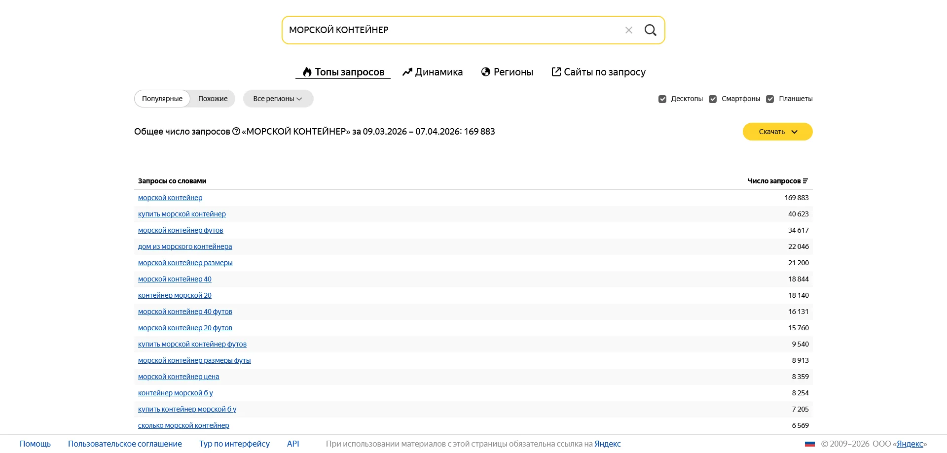 БИЗНЕС ПО ПРОДАЖАМ МОРСКИХ КОНТЕЙНЕРОВ - миниатюра 3