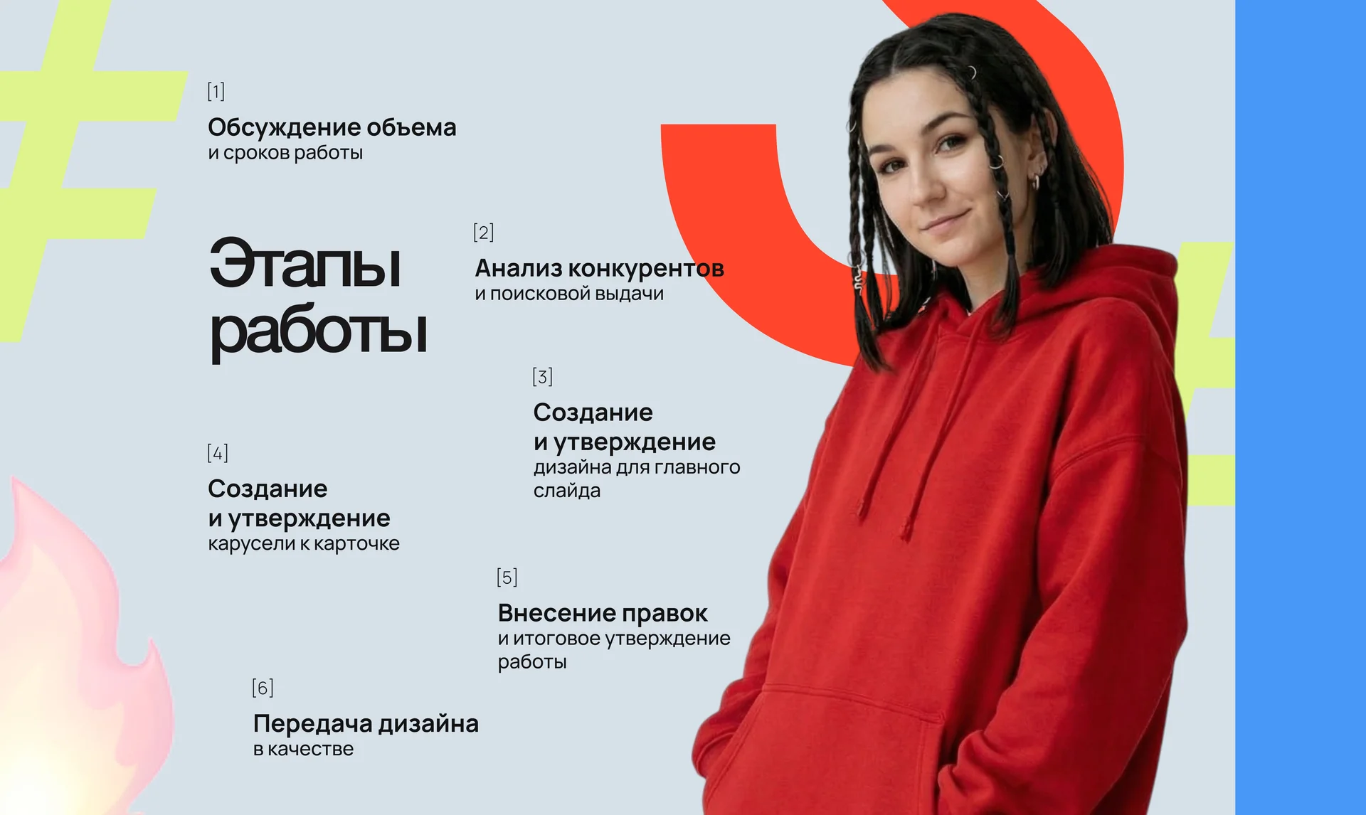 Инфографика для маркетплейсов. дизайн карточек товара - миниатюра 6
