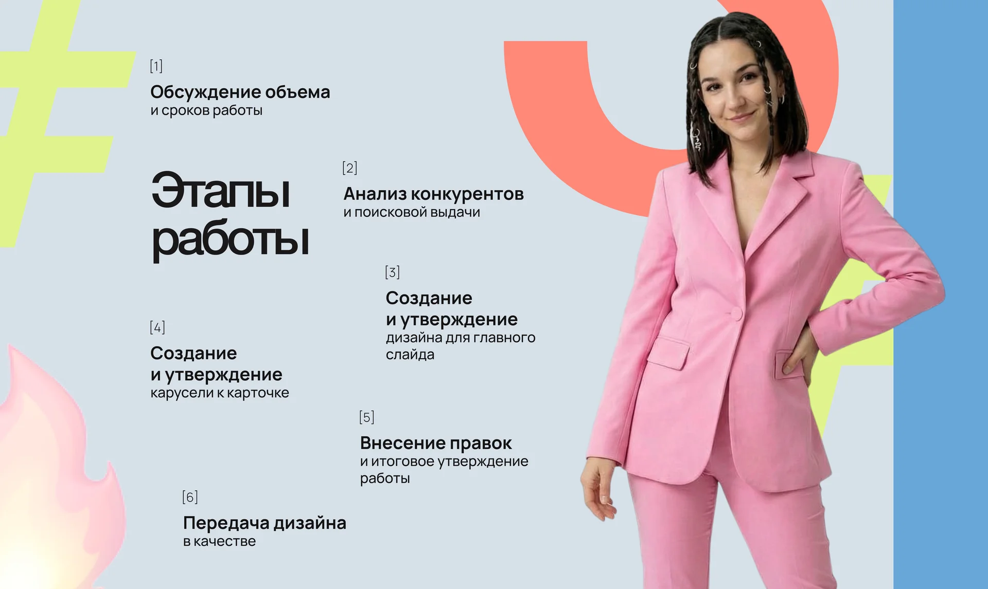 Дизайн карточки товаров. Инфографика - миниатюра 6