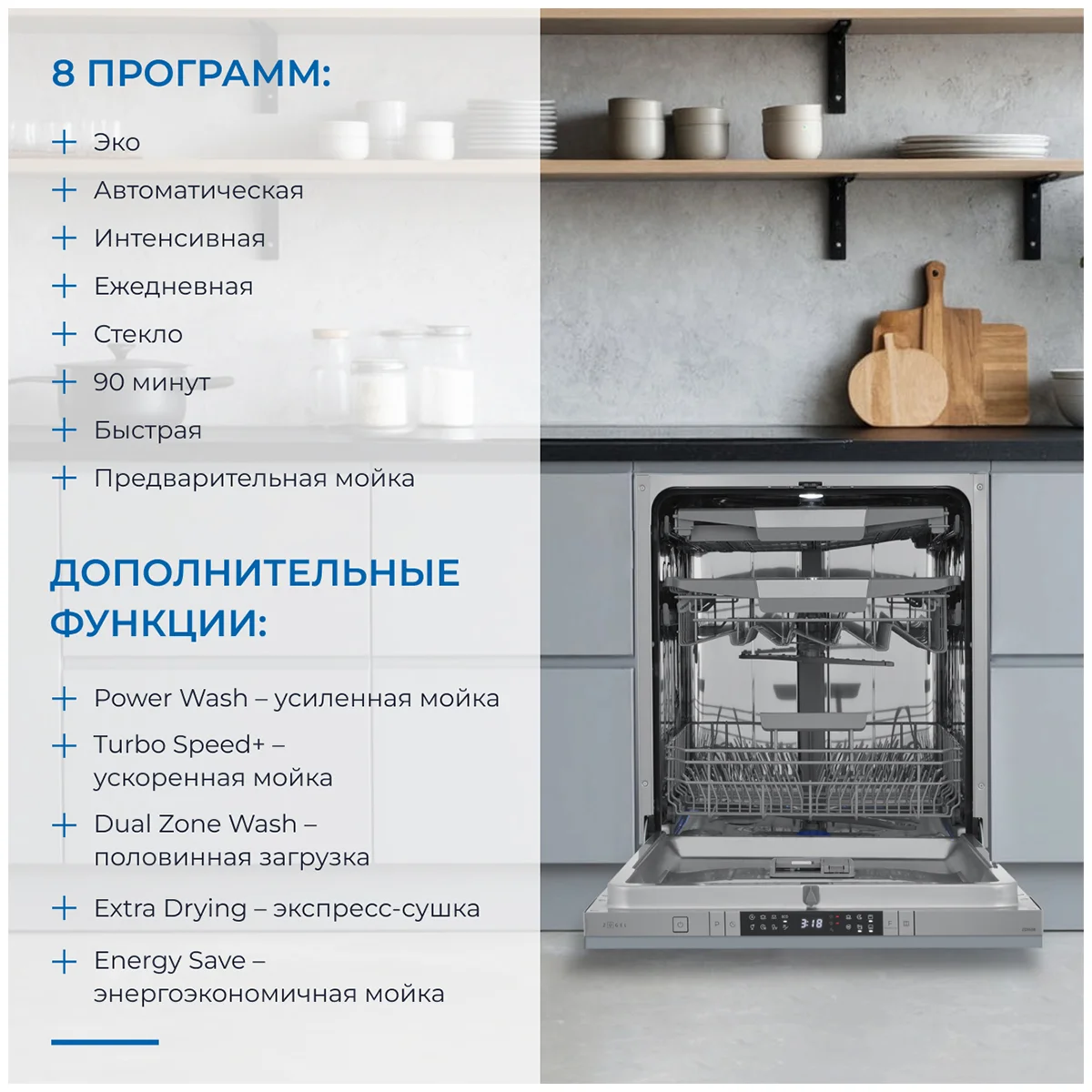 Zugel ZDI608 - миниатюра 3